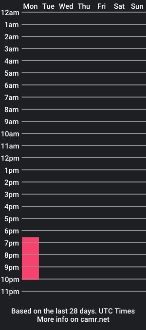 cam show schedule of look_onmypassion