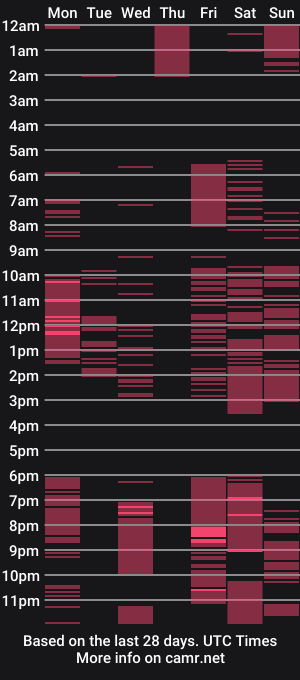 cam show schedule of lorahelms