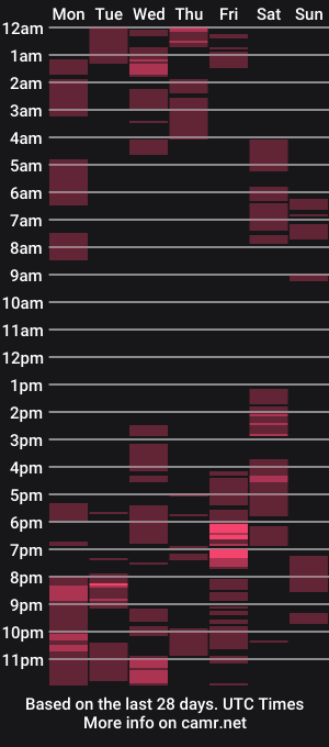 cam show schedule of loraine_1