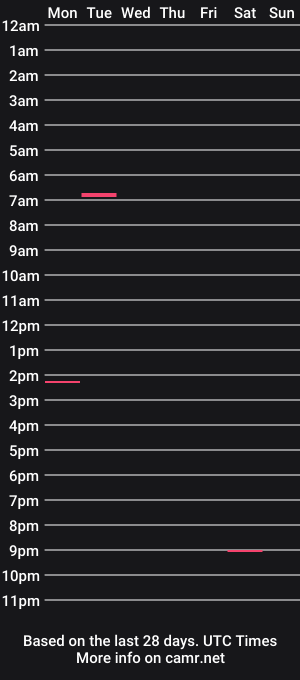 cam show schedule of lorik69