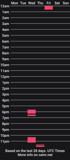 cam show schedule of lostinfantasyland87