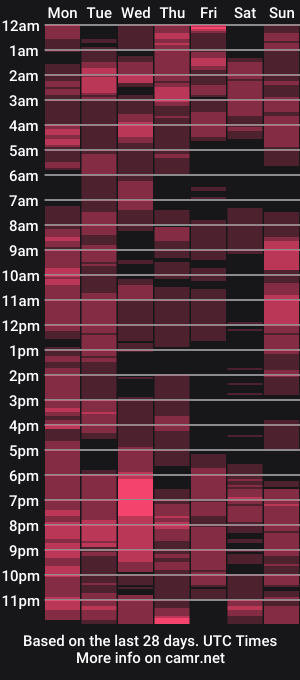 cam show schedule of lostnalice
