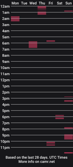 cam show schedule of louin