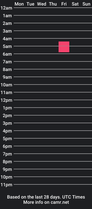 cam show schedule of louis_vibes