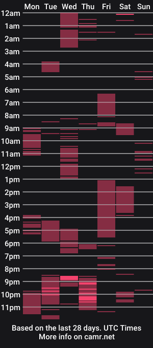 cam show schedule of louisjafferson