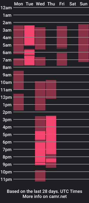 cam show schedule of lov_ers_