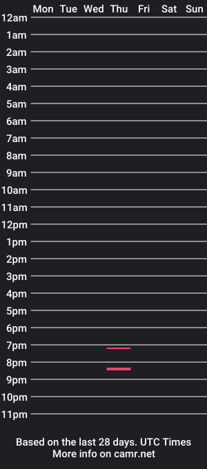 cam show schedule of love4lingerie