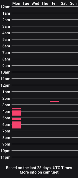 cam show schedule of love_bert