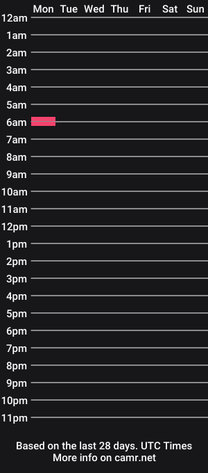 cam show schedule of lovebeard26