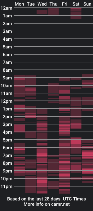 cam show schedule of lovebeibe05