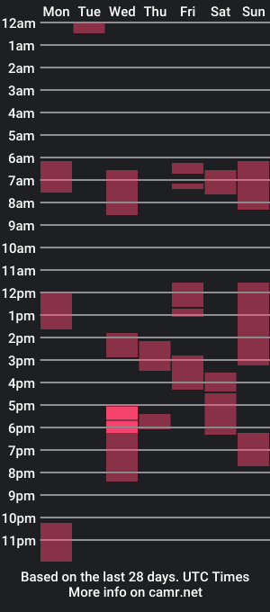 cam show schedule of lovefunwild