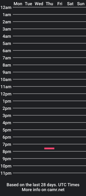 cam show schedule of loveherdark