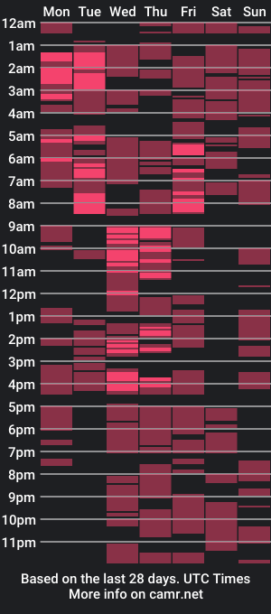 cam show schedule of loveliepleasure