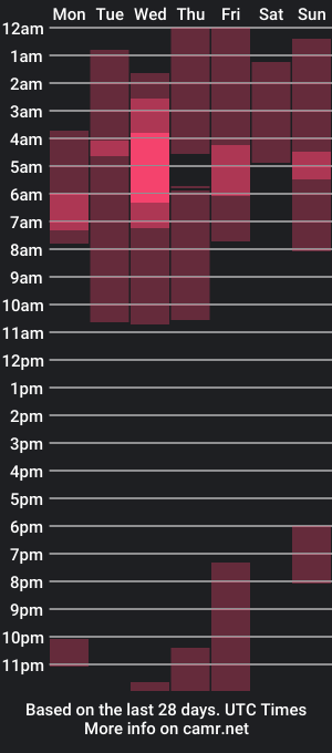 cam show schedule of lovely_akira_xwx