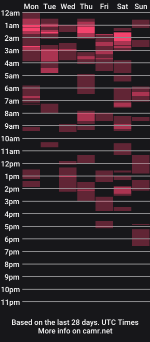 cam show schedule of lovelygrande