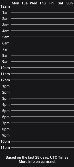 cam show schedule of lovemyfeet666