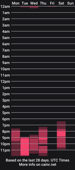 cam show schedule of loveyhot