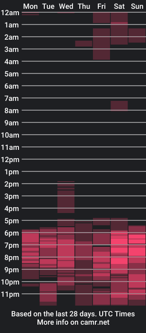 cam show schedule of loving_sam1