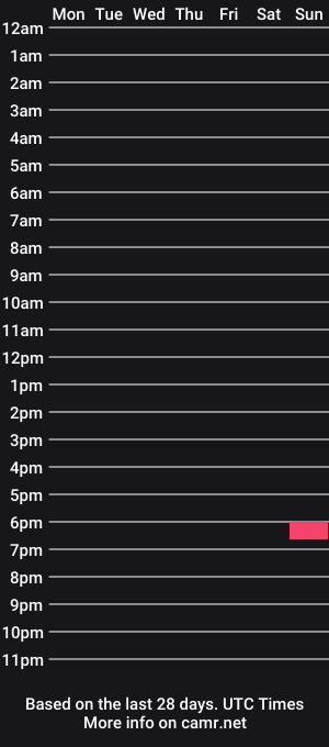 cam show schedule of lowkey4