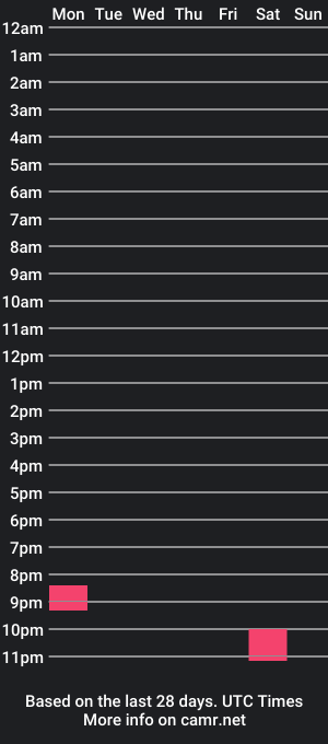 cam show schedule of lowyer_1