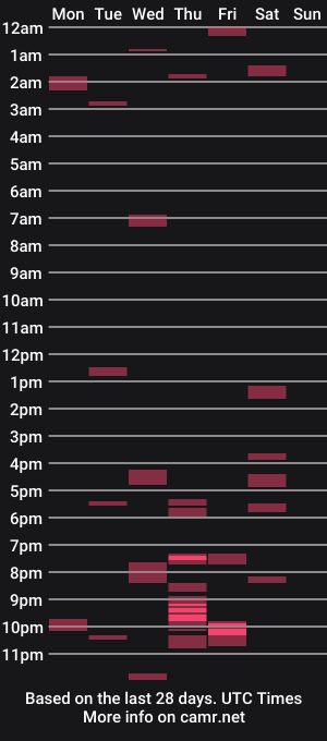 cam show schedule of loyaltywashere