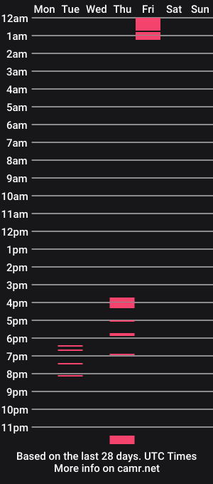 cam show schedule of luanaxdess
