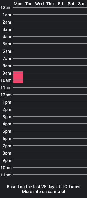 cam show schedule of luc56100