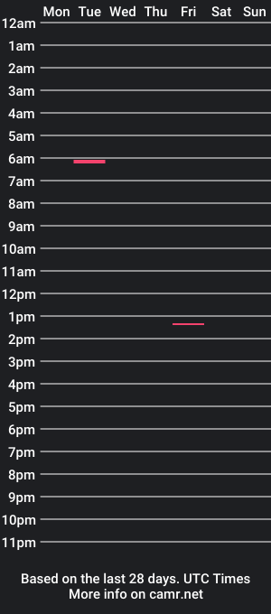 cam show schedule of luceeeh1