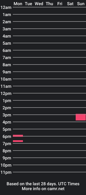 cam show schedule of luceus72