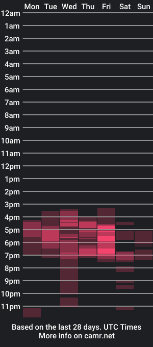 cam show schedule of luci_2