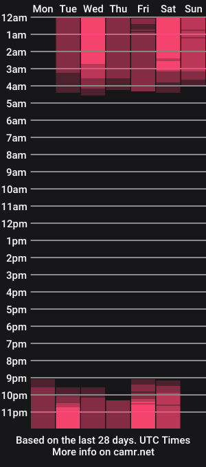 cam show schedule of luci_fer15