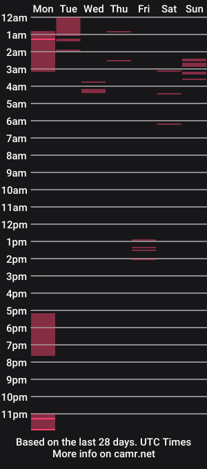 cam show schedule of lucian_s_