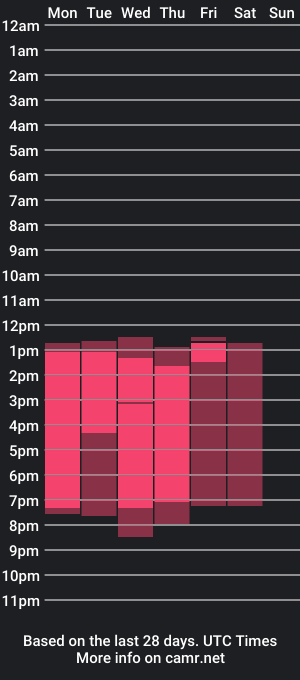 cam show schedule of lucianadoe_soul