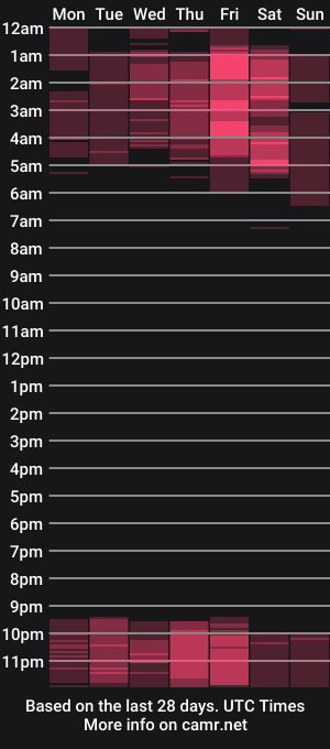 cam show schedule of lucifera1