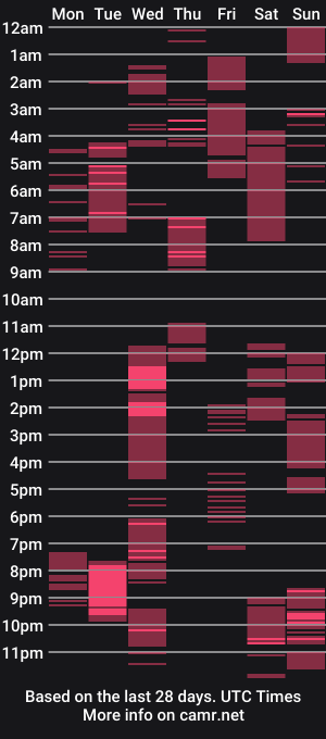 cam show schedule of luciferrx666