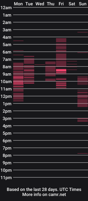 cam show schedule of lucifersmith