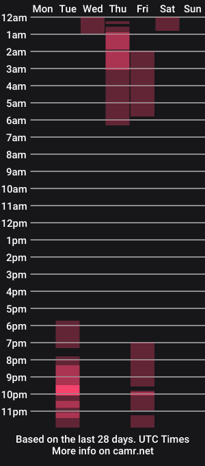 cam show schedule of lucii_30