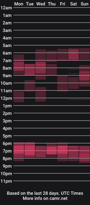 cam show schedule of lucinda_sins