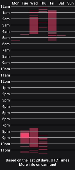 cam show schedule of lucky_badboy