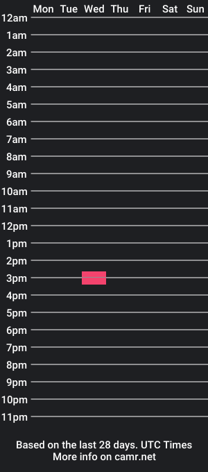 cam show schedule of lucuxury