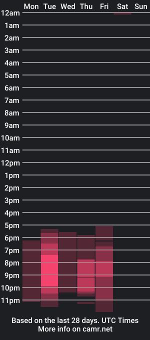 cam show schedule of lucy_meoww