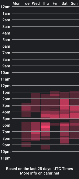 cam show schedule of lucy_xxx_03