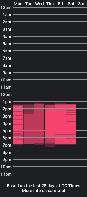 cam show schedule of lucycute_1