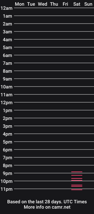 cam show schedule of lucygirl20