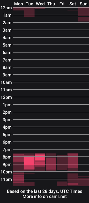 cam show schedule of lucyyluvss