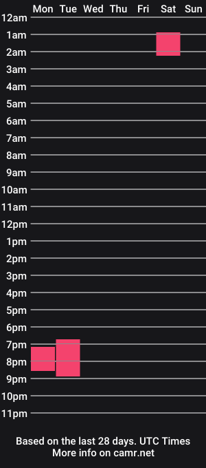 cam show schedule of luebeam