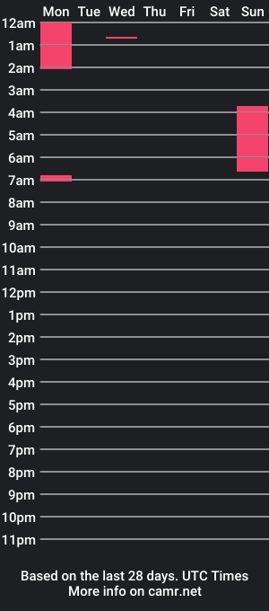 cam show schedule of luixxx_19