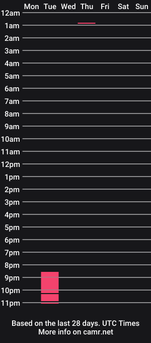 cam show schedule of lujen23