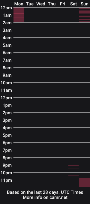 cam show schedule of luke7634