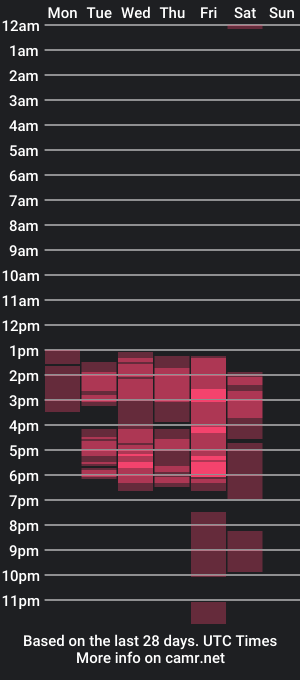 cam show schedule of luke_coper